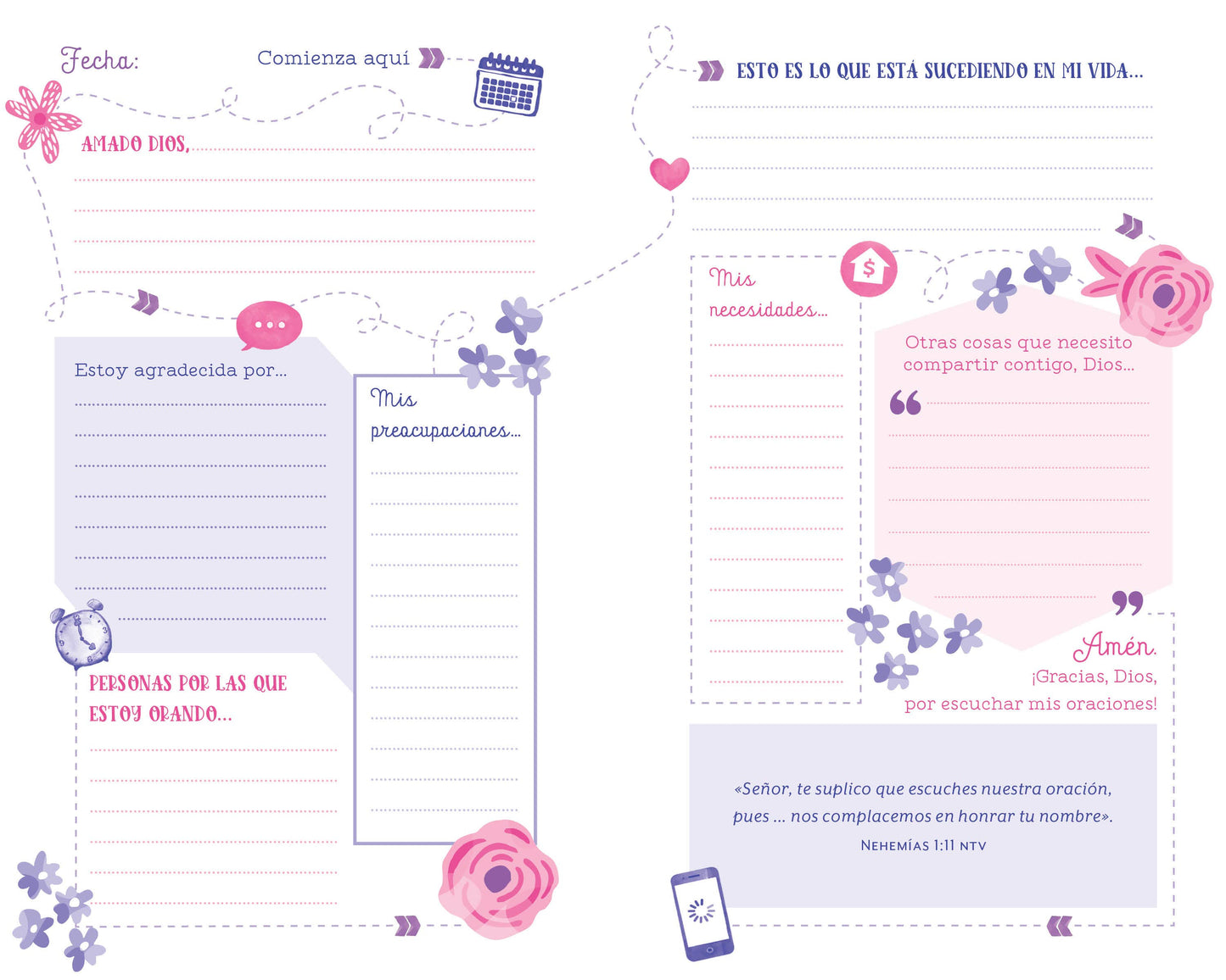 El mapa de oración para chicas adolescentes