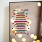 Christian Mirror Cling: Breath Prayers