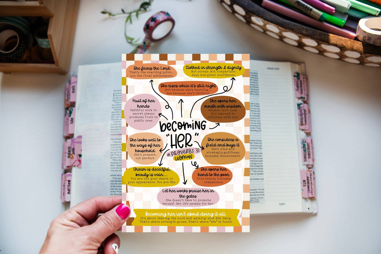 Becoming Her (Proverbs 31)  Tip-in Sheet