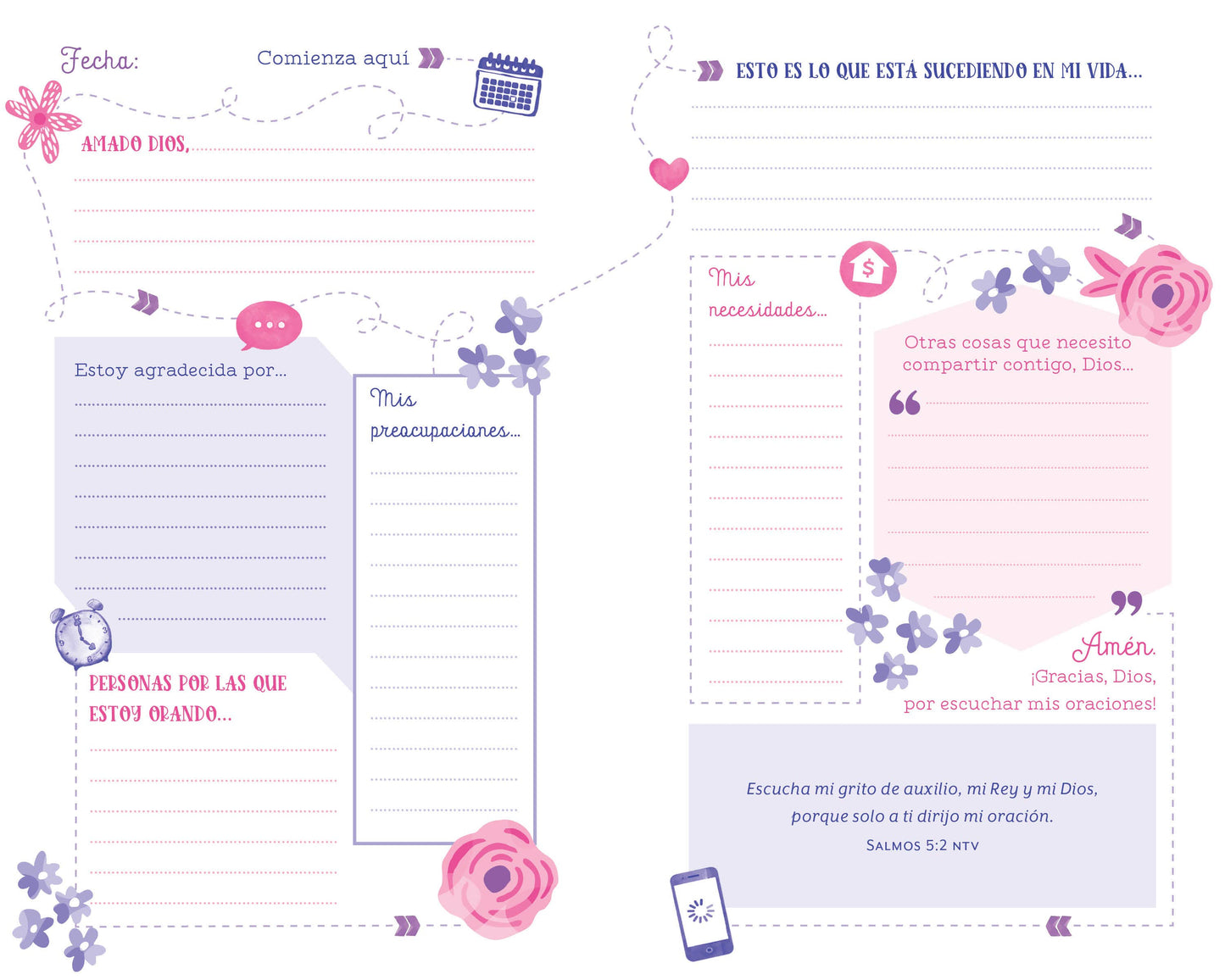 El mapa de oración para chicas adolescentes