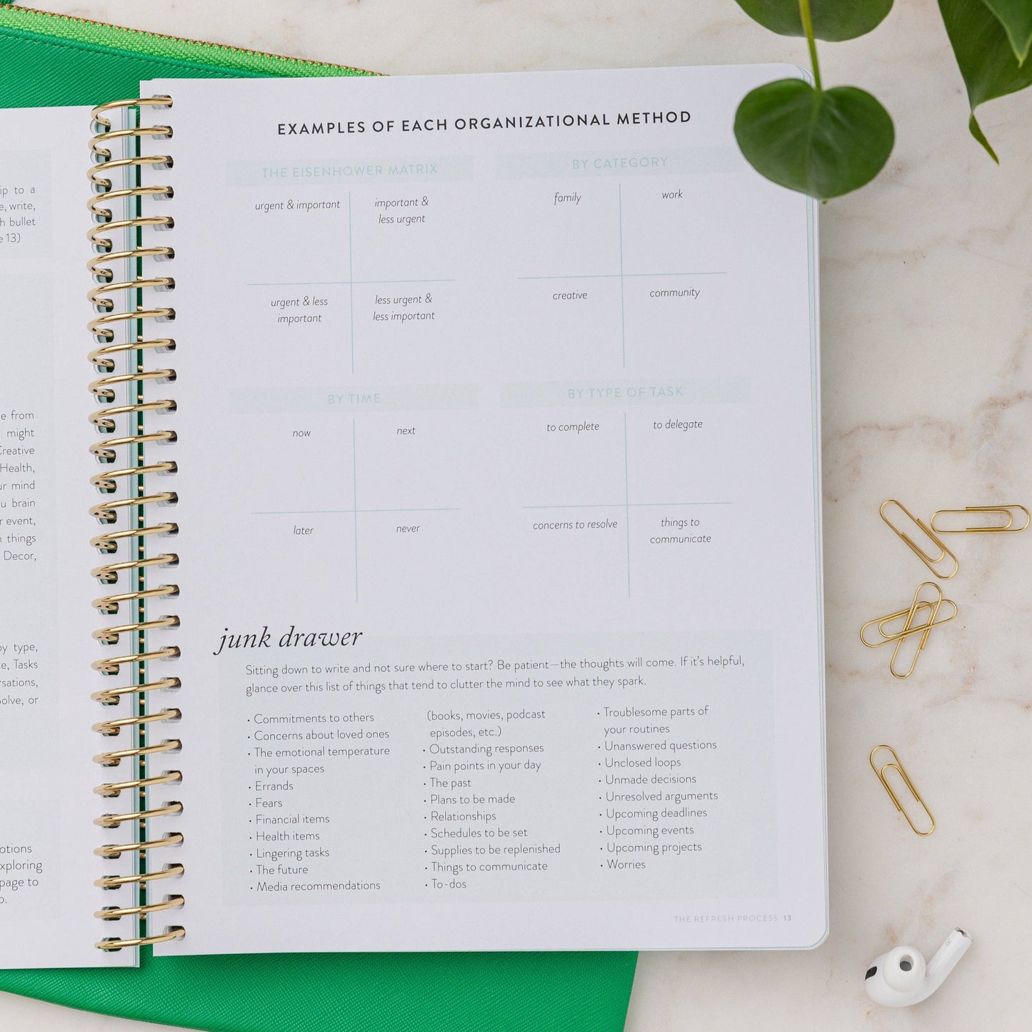 Refresh Brain Dump Journal | Navy
